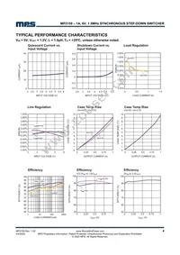 MP2159GJ-Z Datasheet Page 4