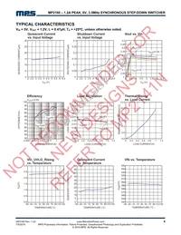 MP2160GQH-P Datasheet Page 4