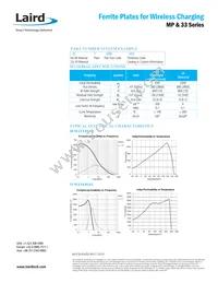 MP2170-1M0 Datasheet Page 2