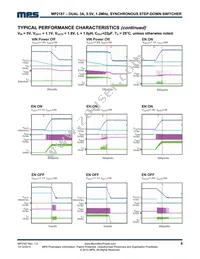 MP2187GQA-Z Datasheet Page 8