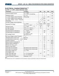 MP2227DQ-LF-Z Datasheet Page 3