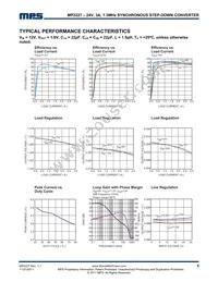 MP2227DQ-LF-Z Datasheet Page 5