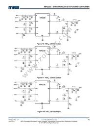 MP2228GJ-P Datasheet Page 15