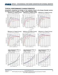 MP2233DJ-LF-P Datasheet Page 5