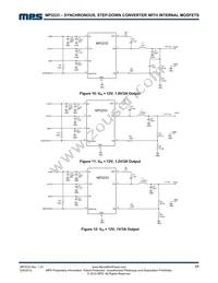 MP2233DJ-LF-P Datasheet Page 17