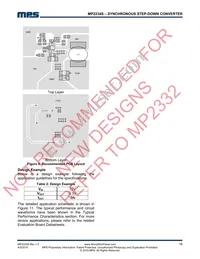 MP2234SGJ-P Datasheet Page 16