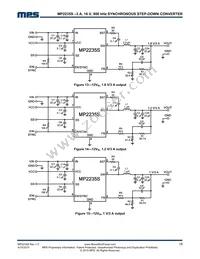 MP2235SGJ-P Datasheet Page 18