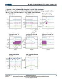 MP2240GJ-P Datasheet Page 6