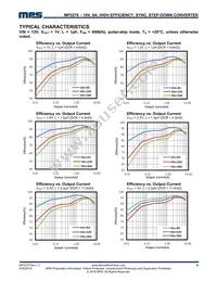 MP2276GD-P Datasheet Page 6