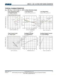 MP2313GJ-P Datasheet Page 5