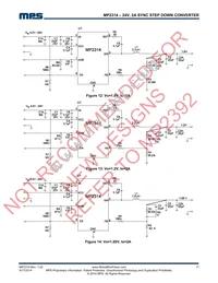 MP2314GJ-Z Datasheet Page 17