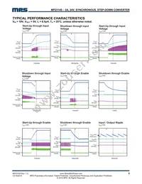 MP2314SGJ-P Datasheet Page 5