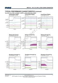 MP2316GD-Z Datasheet Page 7