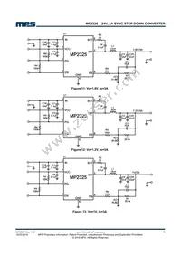 MP2325GJ-P Datasheet Page 15