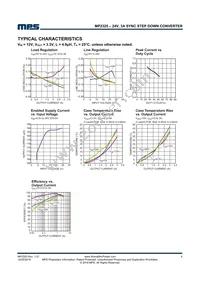 MP2325GJ-Z Datasheet Page 4