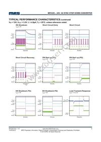 MP2325GJ-Z Datasheet Page 6