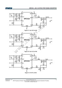 MP2325GJ-Z Datasheet Page 15