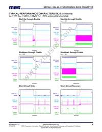 MP2384GG-P Datasheet Page 9