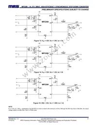 MP2388GQEU-P Datasheet Page 17