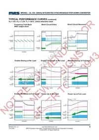 MP2403DN-LF Datasheet Page 6