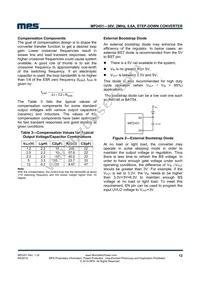 MP2451DT-LF-P Datasheet Page 12