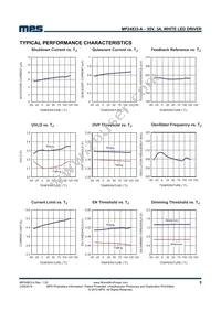 MP24833-AGN Datasheet Page 5