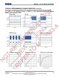 MP24833GN-Z Datasheet Page 6