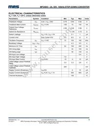 MP24943DS-LF Datasheet Page 3