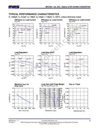 MP2494DN-LF Datasheet Page 5