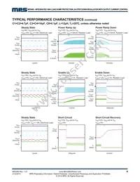 MP2495DS-LF Datasheet Page 8