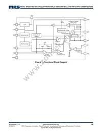 MP2495DS-LF Datasheet Page 10