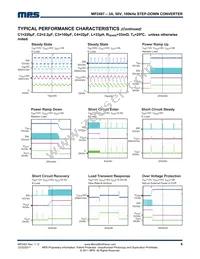 MP2497DN-LF Datasheet Page 6