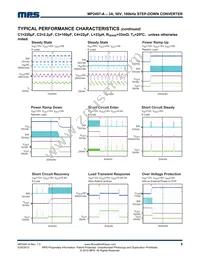 MP2497GN-A Datasheet Page 5