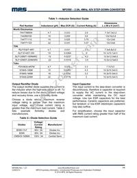 MP2560DQ-LF-P Datasheet Page 11