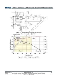 MP26101DR-LF-P Datasheet Page 15