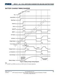 MP2611GL-P Datasheet Page 14