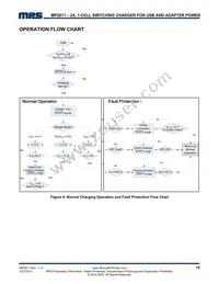 MP2611GL-P Datasheet Page 15