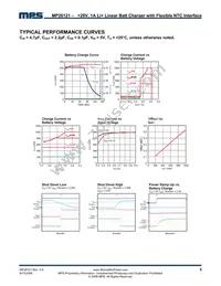 MP26121DQ-LF-P Datasheet Page 5