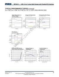 MP26121DQ-LF-P Datasheet Page 6