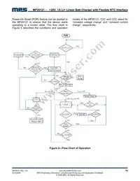 MP26121DQ-LF-P Datasheet Page 10