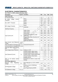 MP2617BGL-P Datasheet Page 6
