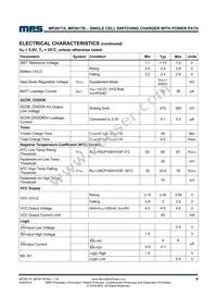 MP2617BGL-P Datasheet Page 8