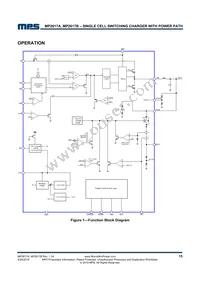 MP2617BGL-P Datasheet Page 15