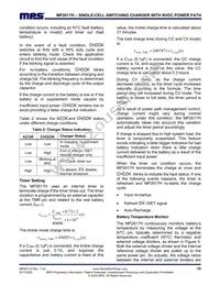 MP2617HGL-P Datasheet Page 19