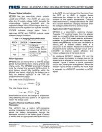 MP2623GR-P Datasheet Page 11