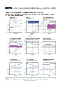 MP2624GL-P Datasheet Page 13