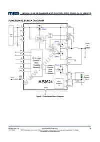 MP2624GL-P Datasheet Page 14