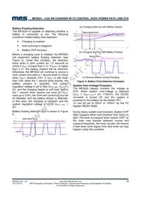 MP2624GL-P Datasheet Page 18