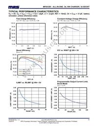 MP2632BGR-P Datasheet Page 11