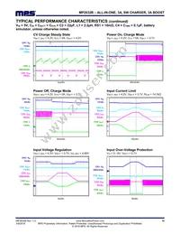 MP2632BGR-P Datasheet Page 15